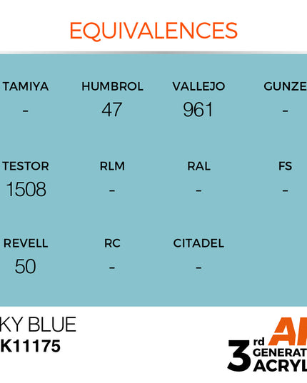 AK ACRYLIC AK11175 Sky Blue 17ml