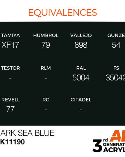 AK ACRYLIC AK11190 Dark Sea Blue 17ml