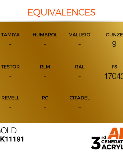 AK ACRYLIC AK11191 Gold Metallic 17ml