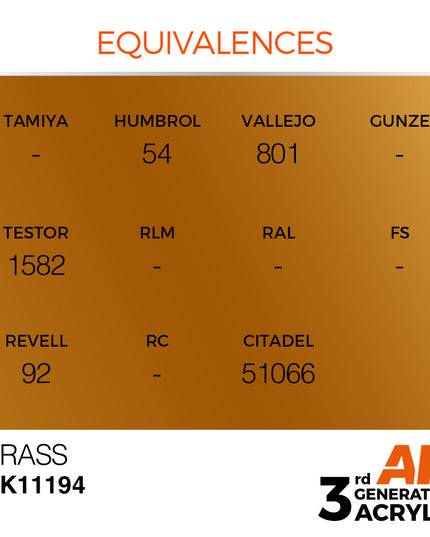 AK ACRYLIC AK11194 Brass 17ml