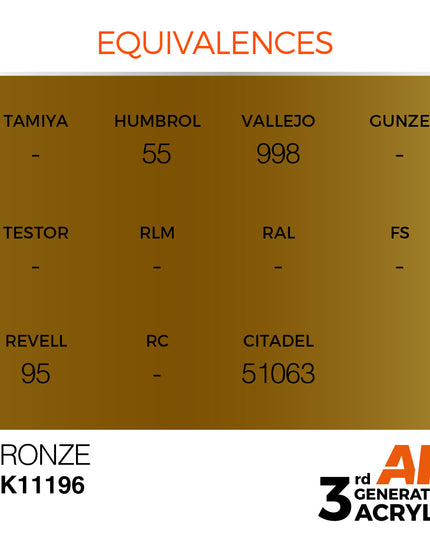 AK ACRYLIC AK11196 Bronze 17ml