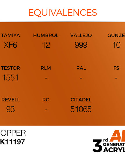 AK ACRYLIC AK11197 Copper 17ml