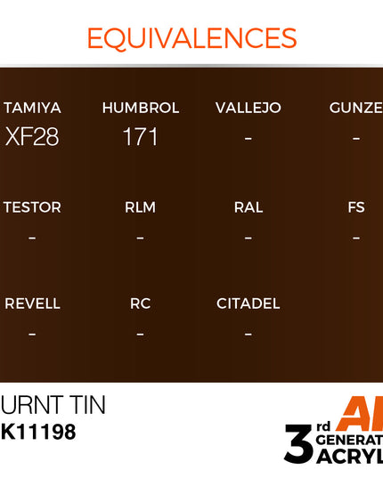 AK ACRYLIC AK11198 Burnt Metallic Tin 17ml