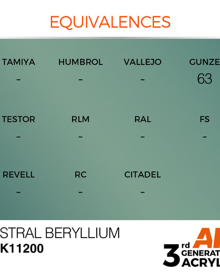 AK ACRYLIC AK11200 Astral Beryllium Metallic 17ml 1