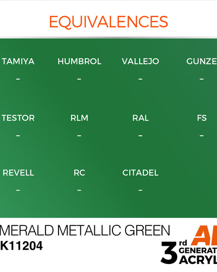 AK ACRYLIC AK11204 Emerald Metallic Green 17ml