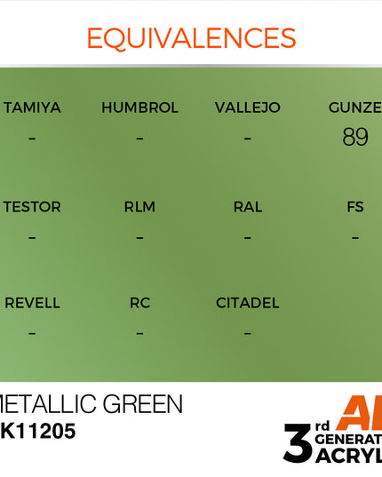 AK ACRYLIC AK11205 Metallic Green 17ml