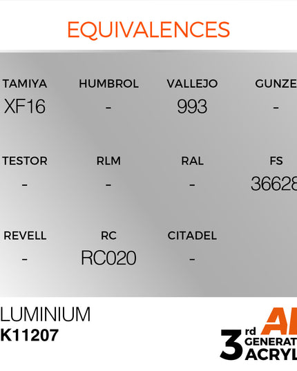 AK ACRYLIC AK11207 Aluminium Metallic 17ml