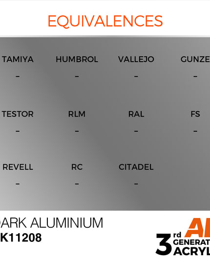 AK ACRYLIC AK11208 Dark Aluminium 17ml