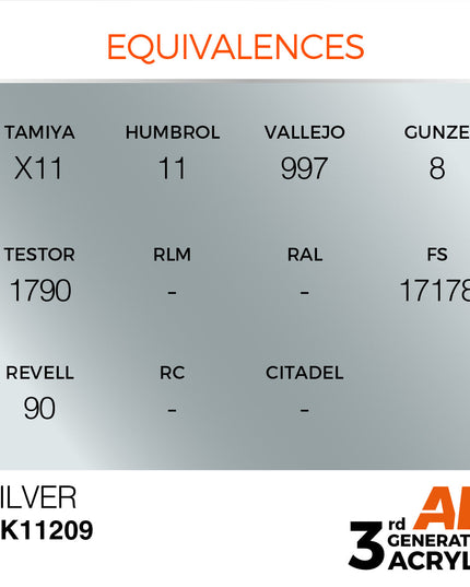 AK ACRYLIC AK11209 Silver Metallic 17ml
