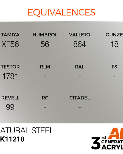 AK ACRYLIC AK11210 Natural Steel Metallic 17ml