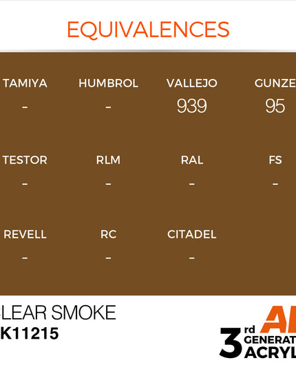 AK ACRYLIC AK11215 Clear Smoke 17ml
