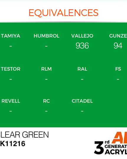 AK ACRYLIC AK11216 Clear Green 17ml