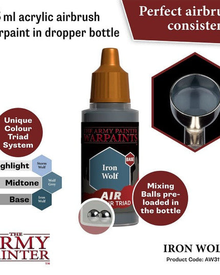 The Army Painter Warpaints Air Iron Wolf AW3119