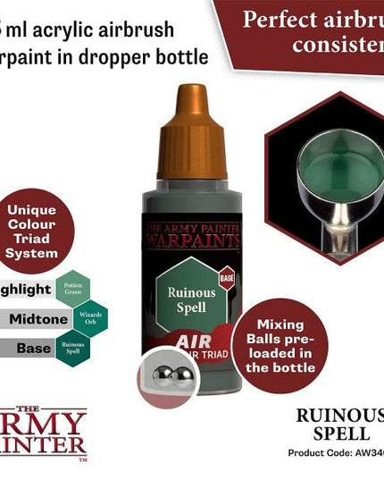 The Army Painter Warpaints Air Ruinous Spell AW3466
