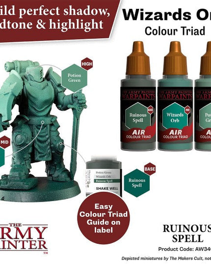 The Army Painter Warpaints Air Ruinous Spell AW3466
