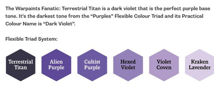 Army Painter - Warpaints Fanatic - Terrestrial Titan Reference: WP3127
