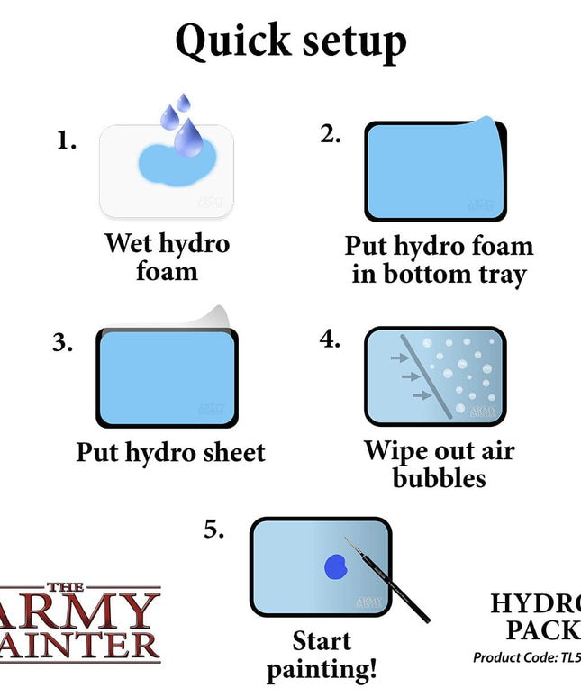 Army Painter - Wet Palette Hydro Pack (refill)