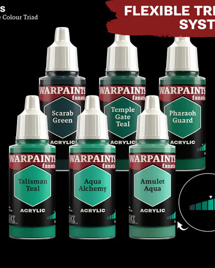 Army Painter - Warpaints Fanatic - Talisman Teal Reference: WP3046