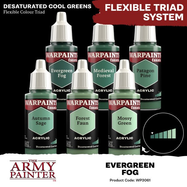 Army Painter - Warpaints Fanatic - Evergreen Fog Reference:WP3061