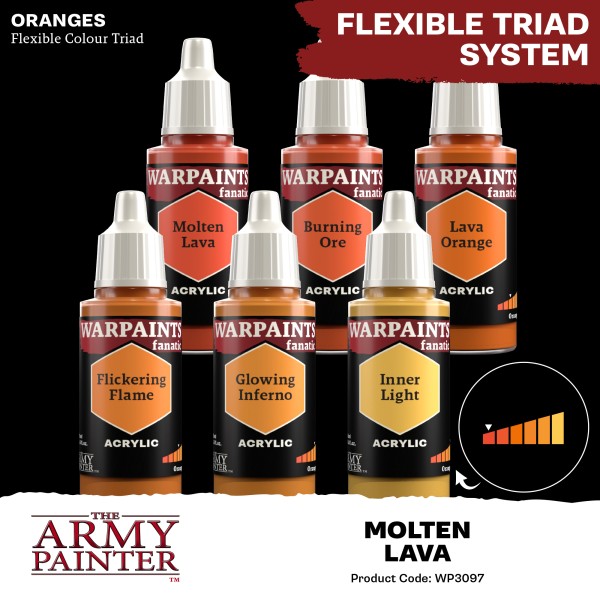 Army Painter - Warpaints Fanatic - Molten Lava Reference:WP3097