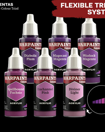 Army Painter - Warpaints Fanatic - Diviner Light Reference: WP3138