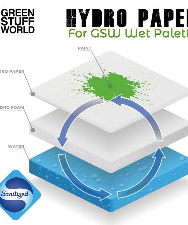 GSW Hydro Paper x50