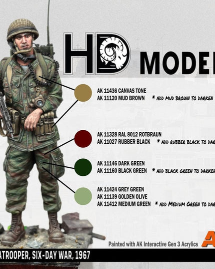 AK ACRYLIC AK11120 Mud Brown 17ml