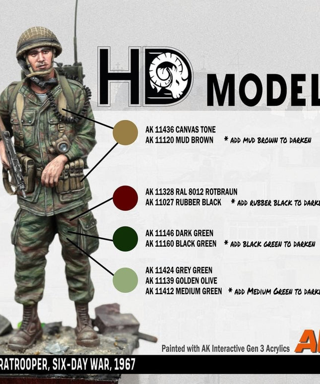 AK ACRYLIC AK11120 Mud Brown 17ml